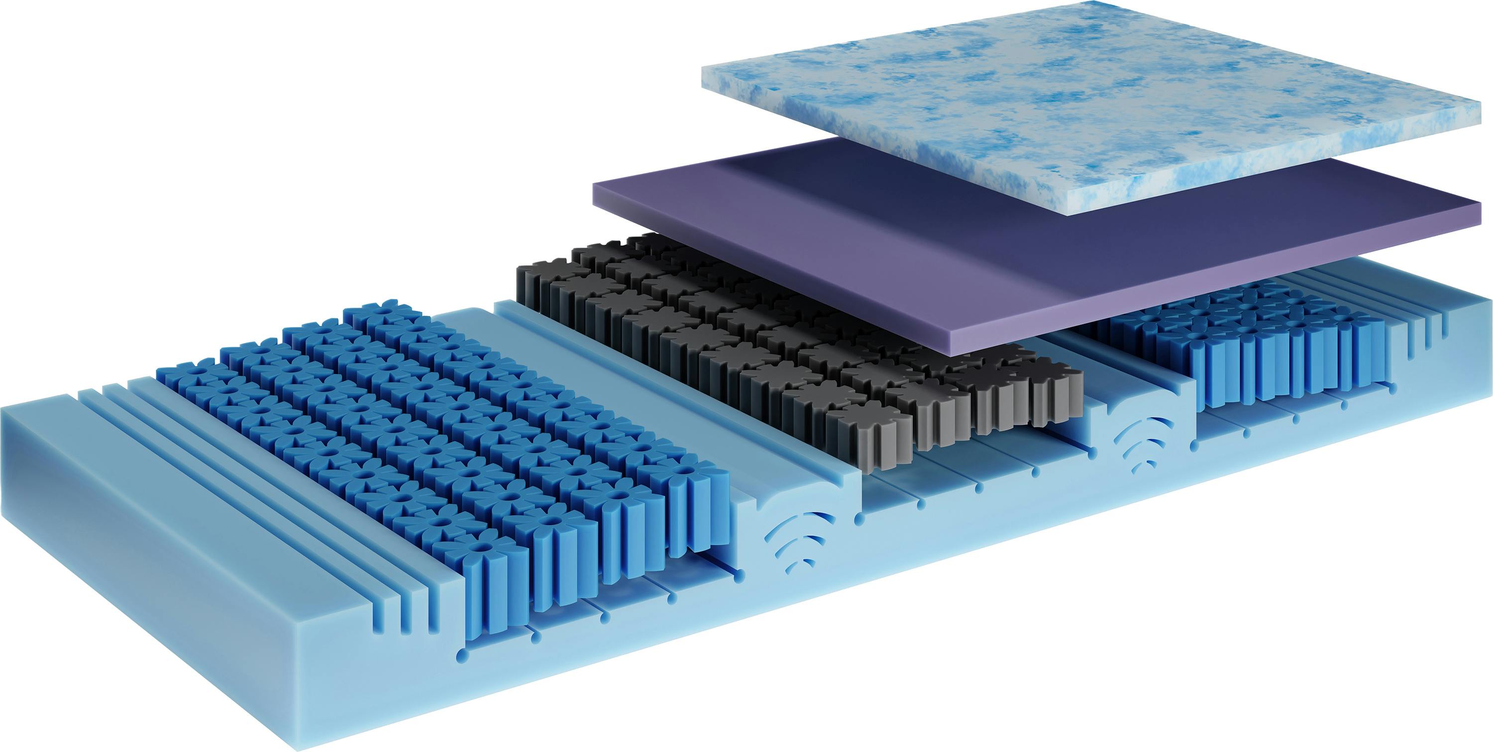 philrouge Matratze Match Prime