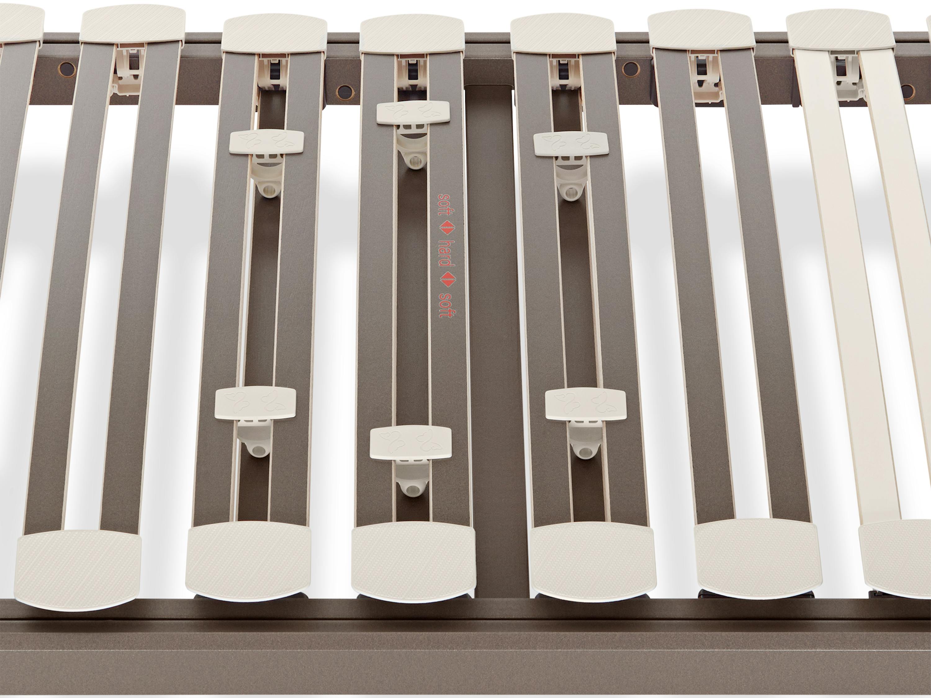 roviva Systemrahmen butterfly flex K