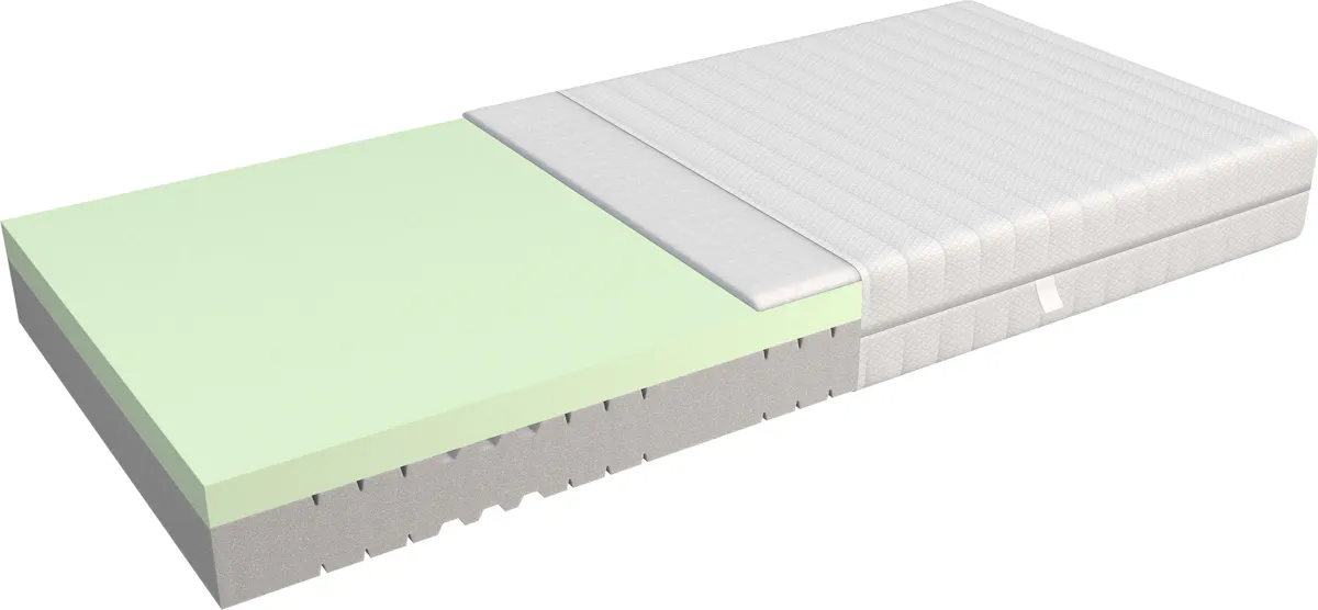 Softsleep Matratze ViscoStar