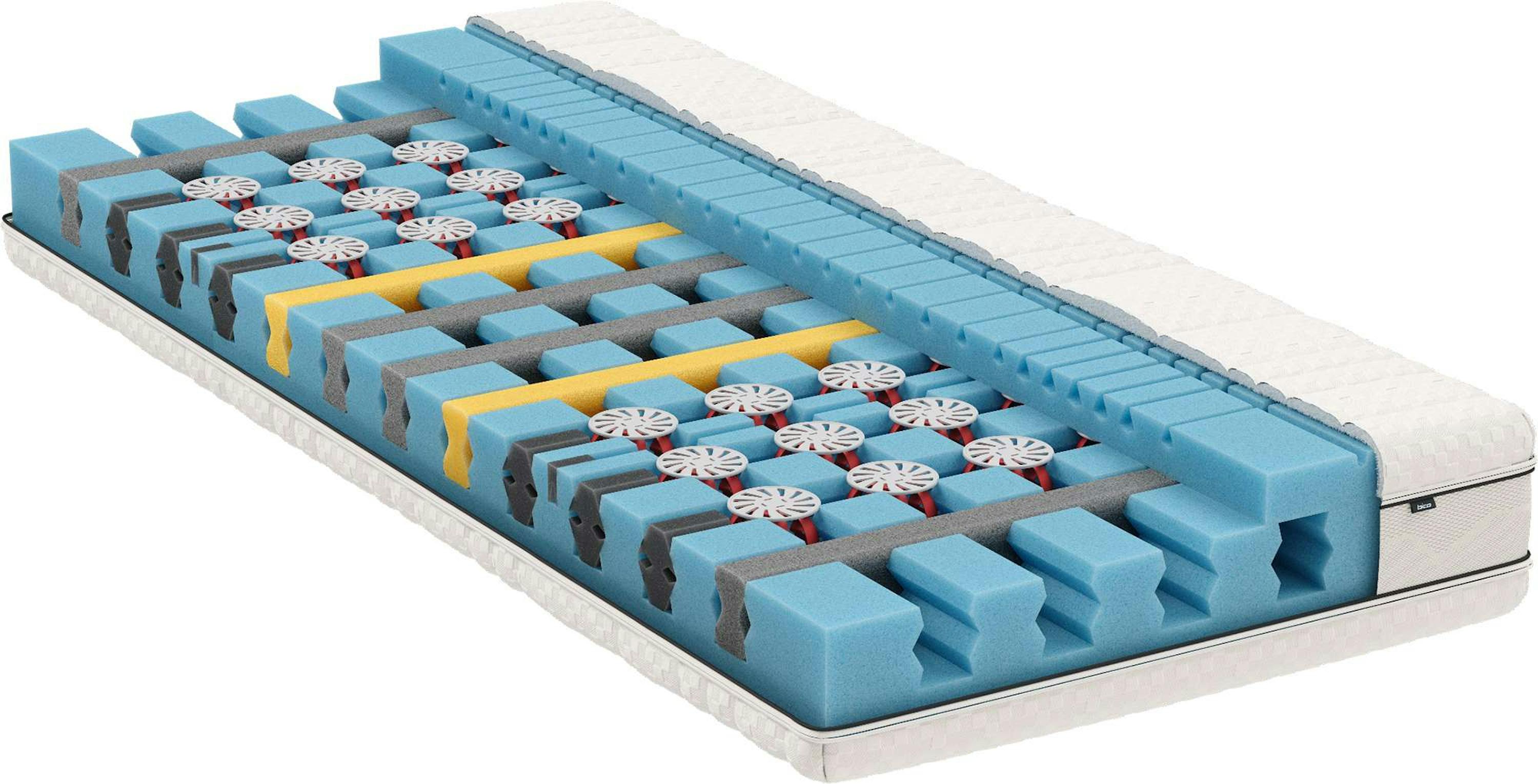 BICO Matratze ClimaPro BICO Matratze ClimaPro