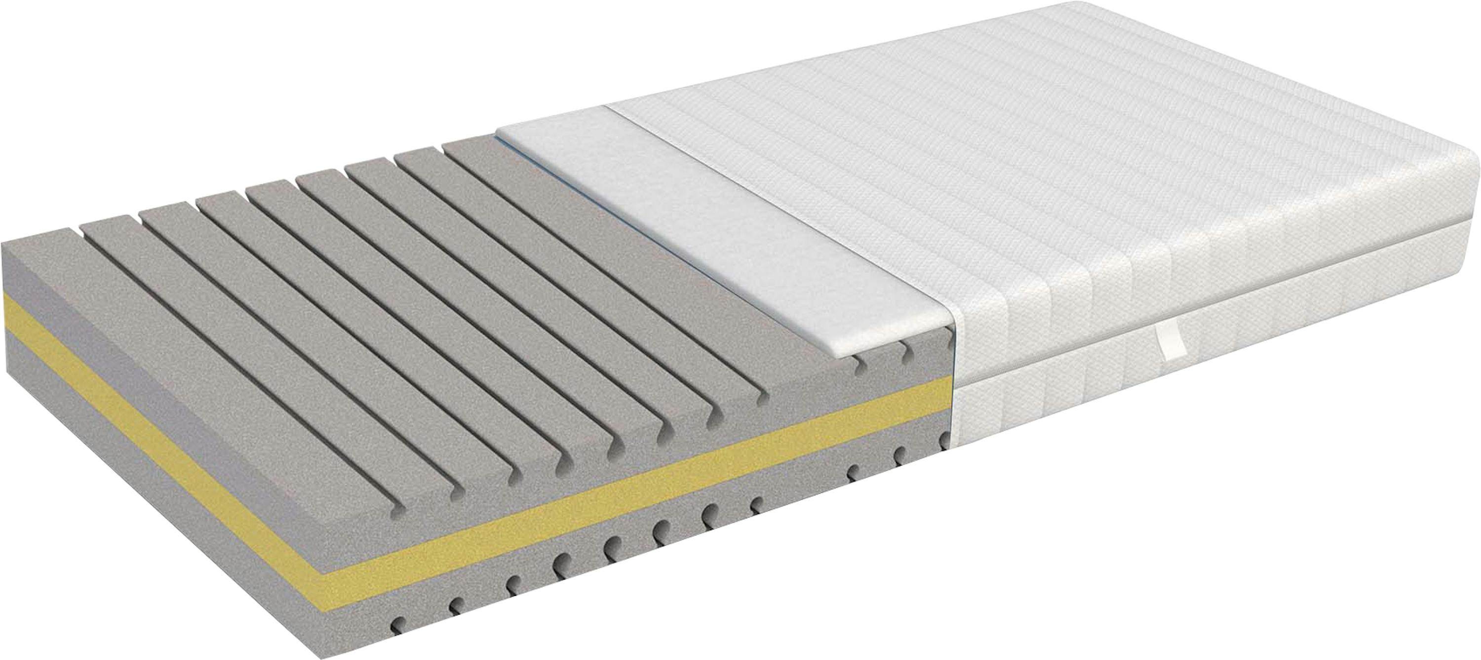 Softsleep Matratze Comfort Trend
