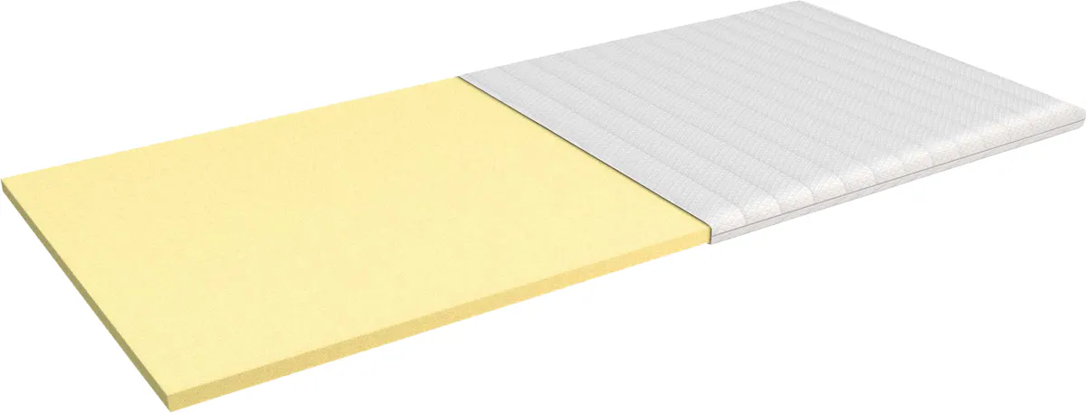 Softsleep Matratzen-Topper Visco