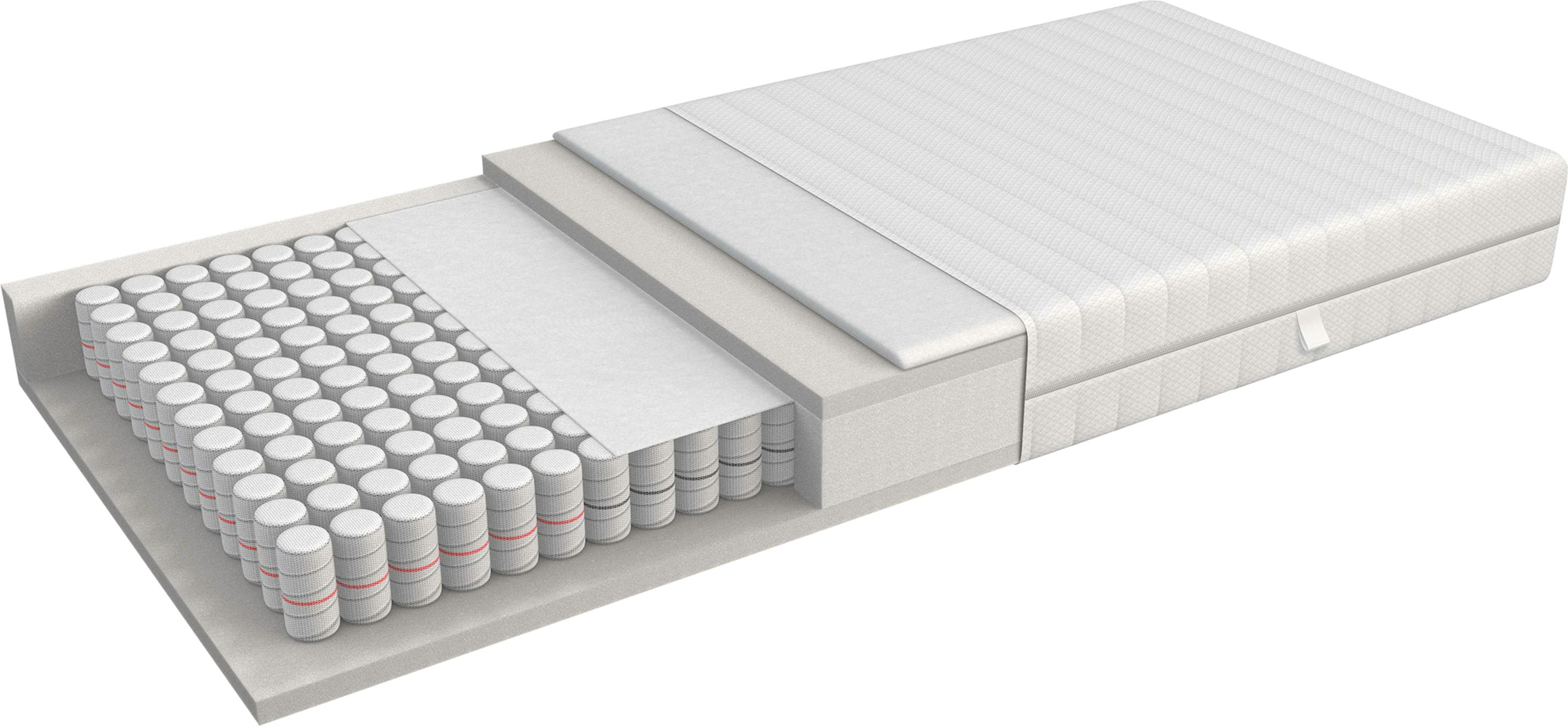 Softsleep Matratze Pocket Relax