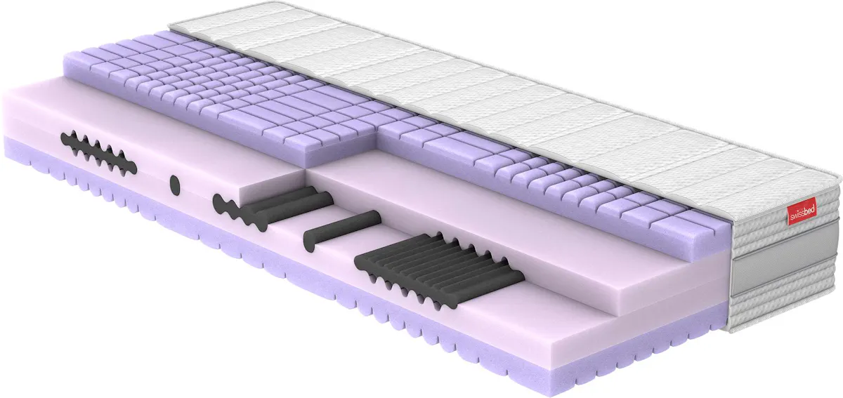 Swissbed Matratze Sion