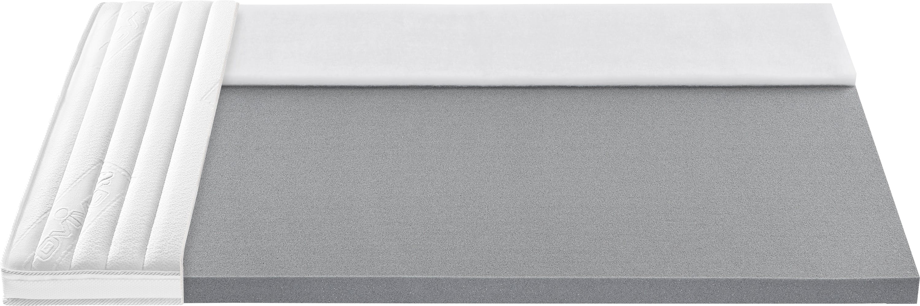 roviva Topper collection graphène  roviva Topper collection graphène