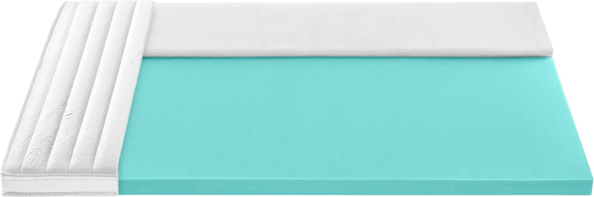 roviva Topper collection porotex